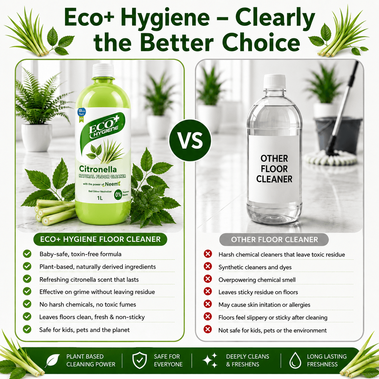 Natural Floor Cleaner - Citronella product view 6