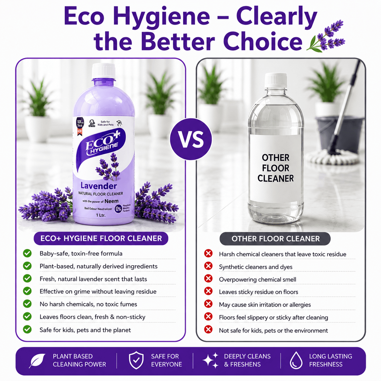 Natural Floor Cleaner - Lavender product view 7