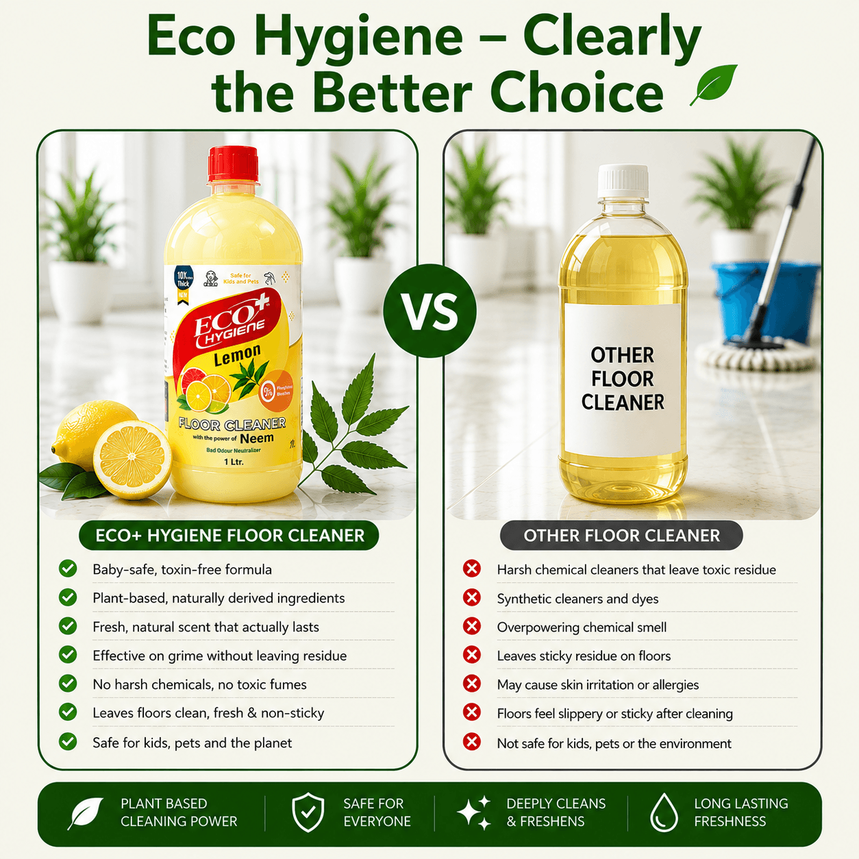 Natural Floor Cleaner - Lemon product view 8