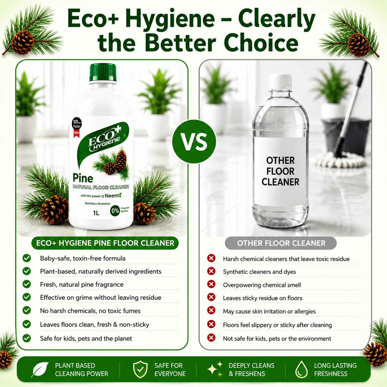 Natural Floor Cleaner - Pine product view 7